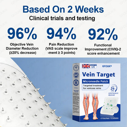 ⚡✅GFOUK® VeinTarget Microneedle Patch👨🏼‍⚕️Instant Relief, Long-Term Results