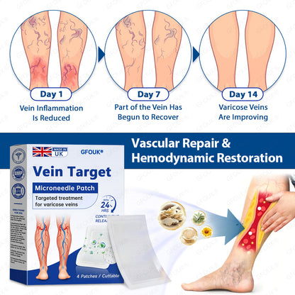 ⚡✅GFOUK® VeinTarget Microneedle Patch👨🏼‍⚕️Instant Relief, Long-Term Results