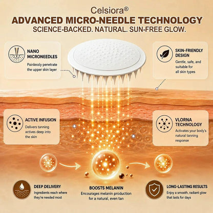 ☀️ Celsiora® 𝐒𝐮𝐧𝐥𝐞𝐬𝐬 𝐈𝐧𝐬𝐭𝐚𝐧𝐭 𝐁𝐫𝐨𝐧𝐳𝐞 𝐓𝐚𝐧𝐧𝐢𝐧𝐠 𝐌𝐢𝐜𝐫𝐨𝐧𝐞𝐞𝐝𝐥𝐞 𝐏𝐚𝐭𝐜𝐡 🇬🇧 (𝐉𝐮𝐬𝐭 𝐨𝐧𝐜𝐞 𝐚 𝐝𝐚𝐲) 𝐕𝐢𝐬𝐢𝐛𝐥𝐞 𝐁𝐫𝐨𝐧𝐳𝐞 𝐆𝐥𝐨𝐰 𝐢𝐧 𝟕 𝐃𝐚𝐲𝐬 ✅ 𝐍𝐨 𝐔𝐕, 𝐍𝐨 𝐎𝐫𝐚𝐧𝐠𝐞, 𝐍𝐨 𝐒𝐭𝐫𝐞𝐚𝐤𝐬, 𝐍𝐨 𝐃𝐇𝐀, 𝐍𝐨 𝐌𝐞𝐬𝐬.