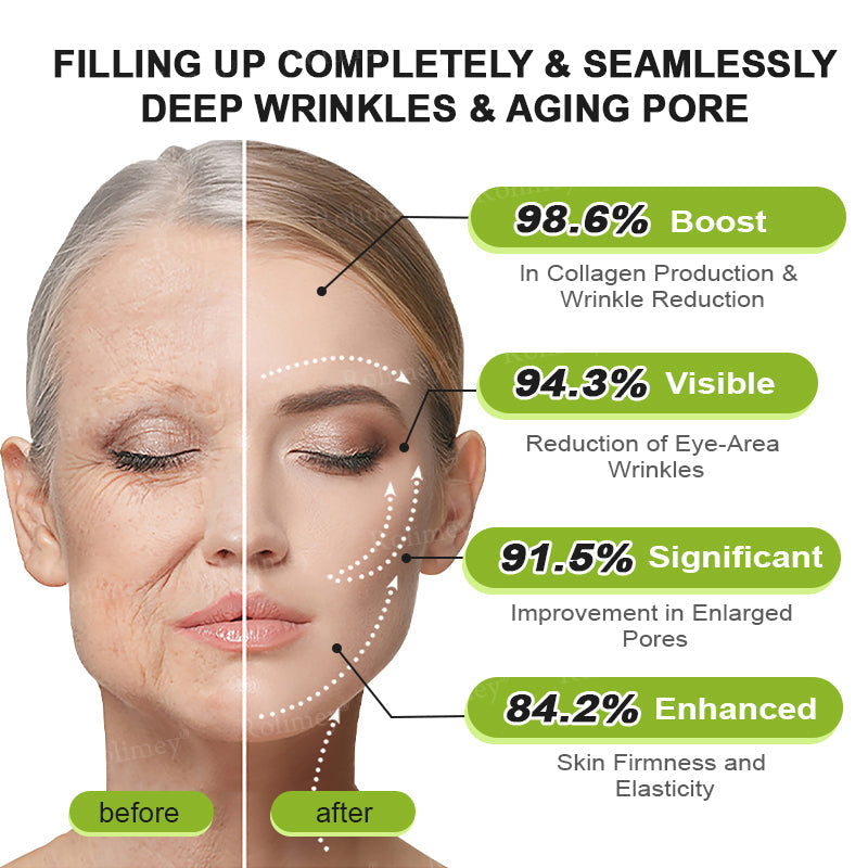 👨‍⚕️⏰Made and shipped from the UK  Rolimey® Botox & Vita-A Retinol Shot Wrinkle-Lift Tightening stick