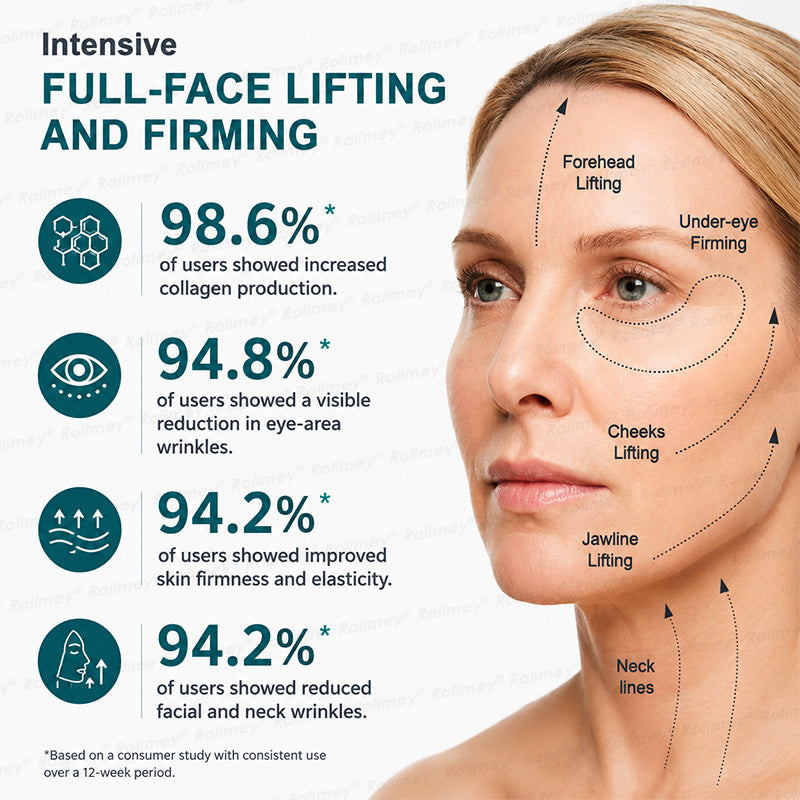 ✨ Rolimey® Botox & Stem Cell Wrinkle-Lift Tightening Cream (upsell)