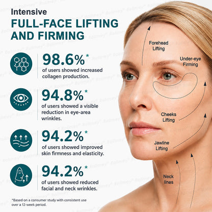 ✨ Rolimey® Botox & Stem Cell Wrinkle-Lift Tightening Cream (upsell)