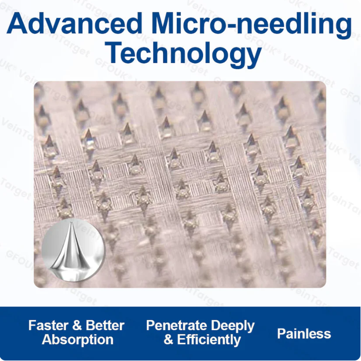⚡✅GFOUK® VeinTarget Microneedle Patch👨🏼‍⚕️Instant Relief, Long-Term Results